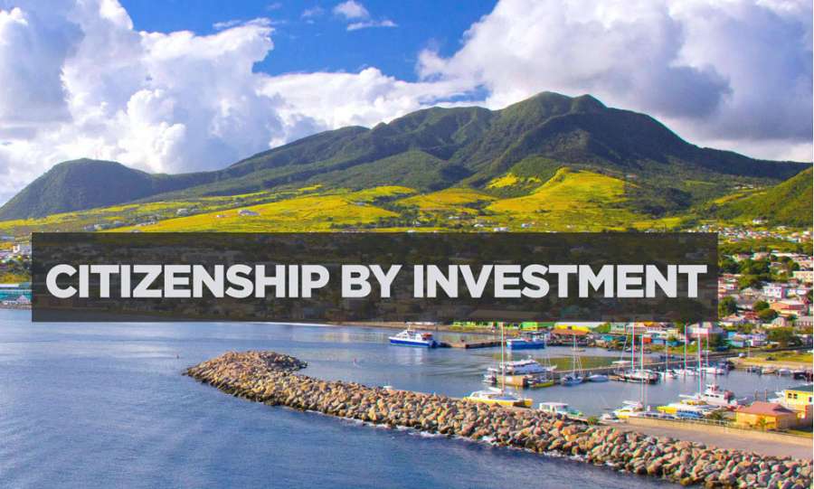 List of Citizenship by Investment Units (CIU)