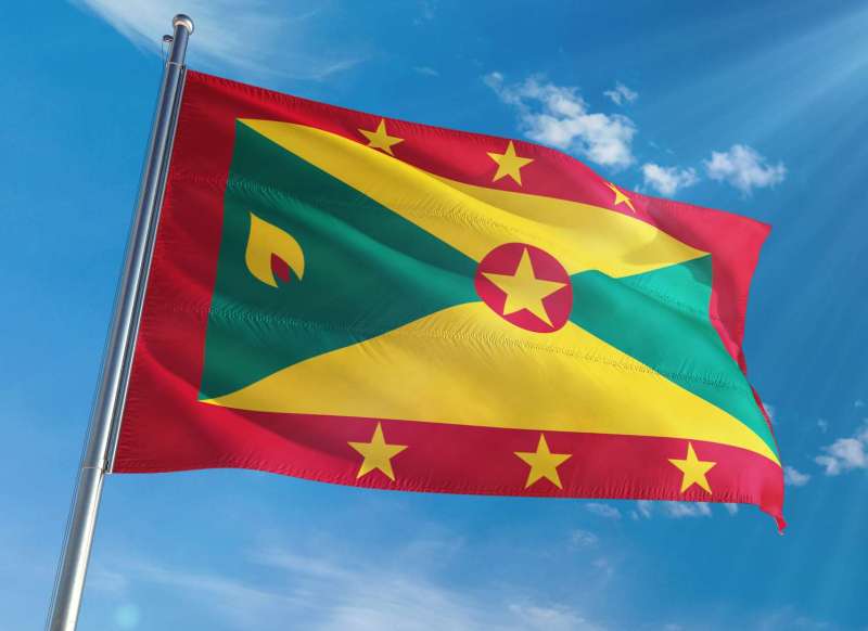 Grenada CBI program