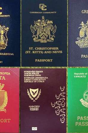 Validity of CBI passports