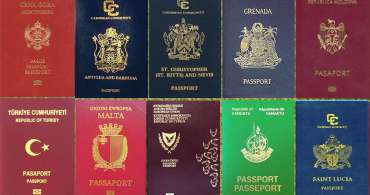 Citizenship by Investment Comparison