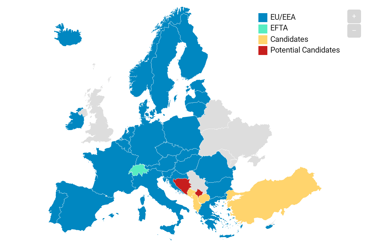 EU candidate countries