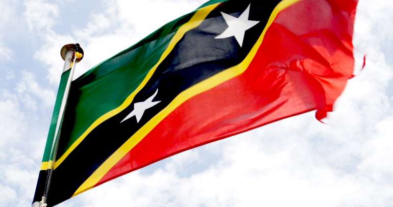 Applications for Citizenship by Investment (St.Kitts)