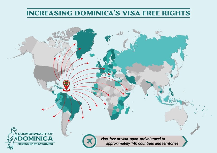 can dominica citizens travel to usa