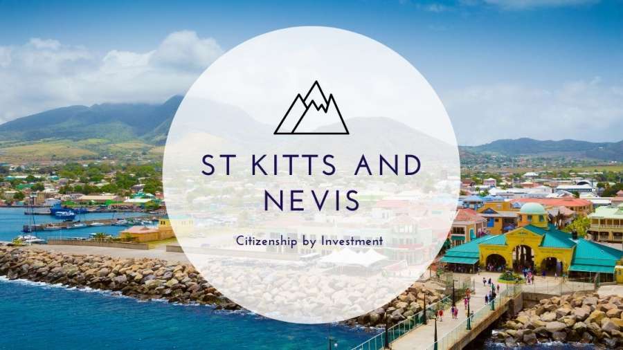 Application Forms &  Documents Checklist for St.Kitts Citizenship