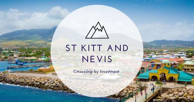 FAQ – Saint Kitts and Nevis CBI (2023)