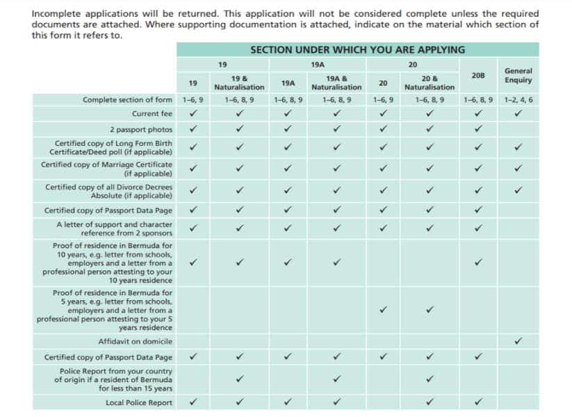 Bermuda Naturalization