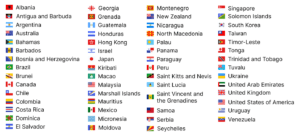 ETIAS required countries