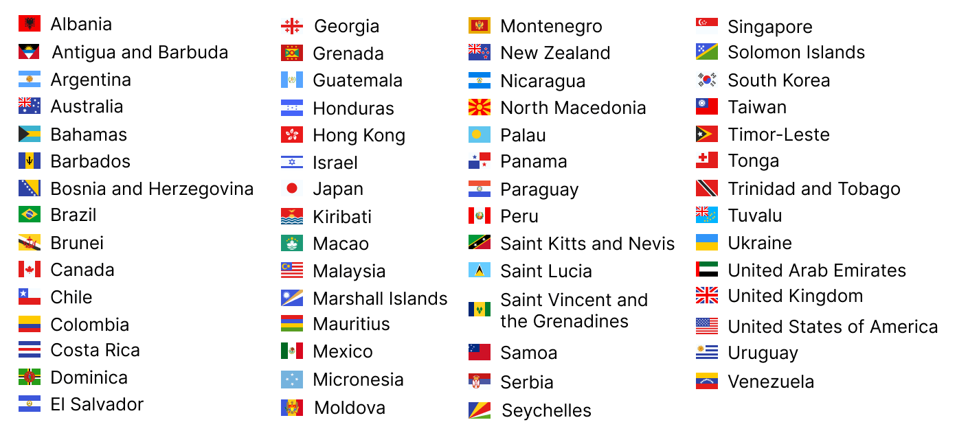 ETIAS required countries