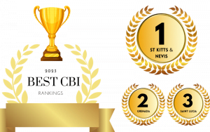 CBI Awards 2023