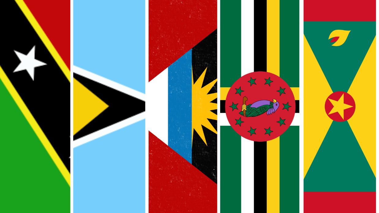 Eastern Caribbean CBI Nations